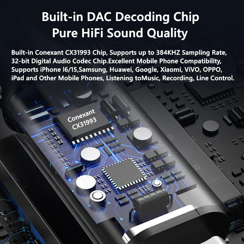 TC01 CX31993 DAC USB Type C To 3.5mm Headset Amplifier 32Bit/384kHz